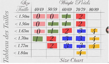 Charger l'image dans la galerie, QUAND TE REVERRAI-JE Collant